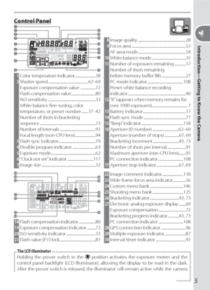 Page 155
Introduction—Getting to Know the Camera
Control Panel
 1 Color temperature indicator ........................38
 2 Shutter speed .............................................. 62–69
Exposure compensation value ..................72
Flash compensation value ............................80
ISO sensitivity ........................................................33
White balance ﬁ ne-tuning, color
temperature, or preset number ....... 37–42
Number of shots in bracketing
sequence...