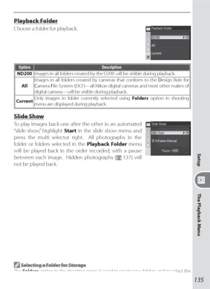 Page 145135
Setup
The Playback Menu
Playback Folder
Choose a folder for playback.
Option Description
ND200Images in all folders created by the D200 will be visible during playback.
AllImages in all folders created by cameras that conform to the Design Rule for 
Camera File System (DCF)—all Nikon digital cam er as and most other makes of 
digital camera—will be vis i ble during playback.
CurrentOnly images in folder currently selected using Folders option in shooting 
menu are displayed during playback.
Slide...