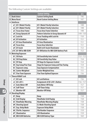 Page 154144
Custom Settings
Setup
The following Custom Settings are available:
Custom Setting
CBank Select Custom Setting Bank146
RMenu Reset Reset Custom Setting Menu147
aAutofocus
 a1 AF-C Mode Priority AF-C Mode Priority Selection148
 a2 AF-S Mode Priority AF-S Mode Priority Selection148
 a3 Focus Area Frame Focus Area Frame Selection148
 a4 Group Dynamic AF Pattern Selection in Group Dynamic AF149–150
 a5 Lock-On Focus Tracking with Lock-On150
 a6 AF Activation AF Activation151
 a7 AF Area Illumination AF...