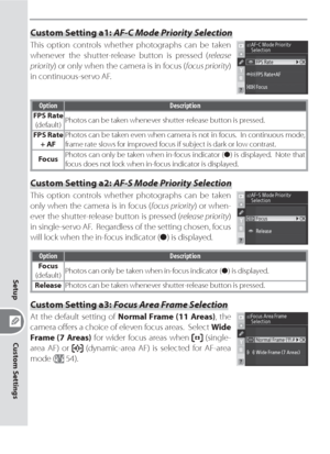 Page 158148
Custom Settings
Setup
Custom Setting a1: AF-C Mode Priority Selection
This option controls whether photographs can be taken 
whenever the shutter-release button is pressed (release 
priority) or only when the camera is in focus (focus priority) 
in continuous-servo AF.
Option Description
FPS Rate
(default)Photos can be taken whenever shutter-release button is pressed.
FPS Rate 
+ AFPhotos can be taken even when camera is not in focus.  In continuous mode, 
frame rate slows for improved focus if...