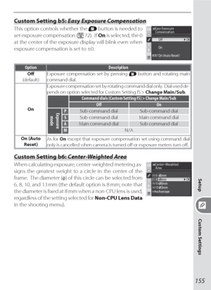 Page 165155
Setup
Custom Settings
Custom Setting b5: Easy Exposure Compensation
This option controls whether the  button is needed to 
set exposure compensation (
 72).  If On is selected, the 0 
at the center of the exposure display will blink even when 
exposure compensation is set to ±0.
Option Description
Oﬀ 
(default)Exposure compensation set by pressing 
 button and rotating main 
command dial.
OnExposure compensation set by rotating command dial only.  Dial used de-
pends on option selected for Custom...