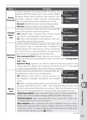 Page 181171
Setup
Custom Settings
Option Description
Rotate 
DirectionControls operation of command dials on camera and 
optional MB-D200 battery pack when setting ﬂ exible 
program, shutter speed, aperture, easy exposure com-
pensation, exposure mode, exposure compensation 
value, bracketing increment, and ﬂ ash sync mode.
• Normal (default): Normal command dial operation.
• Reverse: Reverses rotation of command dials.
Change 
Main /
SubExchanges functions of main and sub-command dials 
when setting shutter...