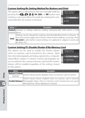 Page 182172
Custom Settings
Setup
Custom Setting f6: Setting Method for Buttons and Dials
This option allows adjustments that are normally made by 
pressing the 
, , , , ISO, QUAL, or WB button and 
rotating a command dial to be made by rotating the com-
mand dial after the button is released.
Option Description
Default
(default)Changes to settings made by rotating command dial while button is held 
down.
HoldSettings can be changed by rotating command dial after button is released.  To 
exit, press button...