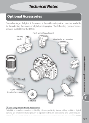 Page 183173
Technical Notes—Optional Accessories
One advantage of digital SLR cameras is the wide variety of accessories available 
for broadening the scope of digital photography.  The following types of acces-
sory are available for the D200: 
Optional Accessories
 Use Only Nikon Brand Ac ces so ries
Only Nikon brand ac ces so ries cer ti ﬁ ed by Nikon spe ciﬁ   cal ly for use with your Nikon dig i tal 
cam era are engineered and proven to op er ate with in its op er a tion al and safety require-
ments. T
HE...