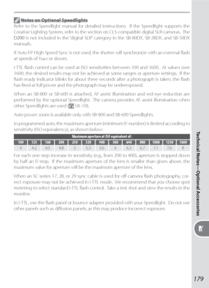 Page 189179
Technical Notes—Optional Accessories
 Notes on Optional Speedlights
Refer to the Speedlight manual for detailed instructions.  If the Speedlight supports the 
Creative Lighting System, refer to the section on CLS-compatible digital SLR cameras.  The 
D200 is not included in the “digital SLR” category in the SB-80DX, SB-28DX, and SB-50DX 
manuals.
If Auto FP High-Speed Sync is not used, the shutter will synchronize with an external ﬂ ash 
at speeds of / s or slower.
i-TTL ﬂ ash con trol can be...