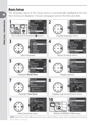 Page 2212
Introduction—First Steps
Basic Setup
The language option in the setup menu is automatically highlighted the ﬁ rst 
time menus are displayed.  Choose a language and set the time and date.
5
Highlight World Time.
2
Display language menu.
6
Display options.
7
Highlight Time Zone.
8
Display map of world time zones.
9
Select local time zone. *
* UTC ﬁ eld shows time diﬀ erence between selected time zone and Coordinated Universal 
Time (UTC), in hours.
10
Return to WORLD TIME menu.
3
Select language.
4...