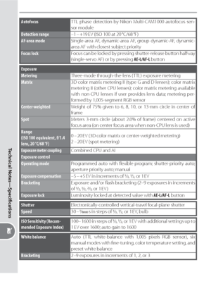 Page 214204
Technical Notes—Speciﬁ cations
Autofocus
Detection range–1 – +19 EV  (ISO  100  at  20 °C/68 °F)
AF-area modeSingle-area AF, dynamic-area AF, group dynamic-AF, dynamic-
area AF with closest subject priority
Focus lockFocus can be locked by pressing shutter-release button halfway 
(single-servo AF) or by pressing AE-L/AF-L button
TTL phase detection by Nikon Multi-CAM1000 autofocus sen-
sor module
Exposure
MeteringThree-mode through-the-lens ( TTL) exposure metering
Matrix3D color matrix metering II...