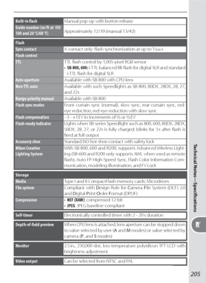 Page 215205
Technical Notes—Speciﬁ cations
Storage
MediaType I and II CompactFlash memory cards; Microdrives
File systemCompliant with Design Rule for Camera File System (DCF) 2.0 
and Digital Print Order Format (DPOF)
Compression• NEF (RAW): compressed 12-bit
• JPEG: JPEG baseline-compliant
Built-in ﬂ  ash
Guide number (m / ft at  ISO 
100 and 20 °C/68 °F)Approximately 12/39 (manual 13/42)
Manual pop-up with button release
Flash
Sync contactX-contact only; ﬂ ash synchronization at up to 1/250 s
Flash sync...