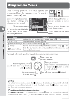 Page 34Reference—Using Camera Menus
24
 Help
For help on menu options, press the  button.  A description of the currently selected 
option or menu will be displayed.  To scroll the display, press the  button while press-
ing the multi selector up or down.
 Locking and Deleting Recent Settings
The Recent Settings option in the setup menu ( 119) can be used to delete all 
items from the Recent Settings menu or to lock the menu at current settings, creating 
a customized menu of shooting and Custom Menu options....