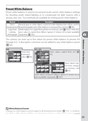 Page 49Reference—White Balance
39
Preset White Balance
Preset white balance is used to record and recall custom white balance settings 
for shooting under mixed lighting or to compensate for light sources with a 
strong color cast.  Two methods are available for setting preset white balance:
Method Description
Direct
measurementNeutral gray or white object is placed under lighting that will be used in 
ﬁ nal photograph and white balance is measured by camera (
 40).
Copy from 
existing
photographWhite balance...