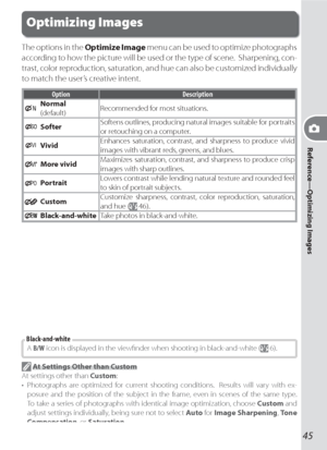Page 5545
Reference—Optimizing Images
Optimizing Images
The options in the Optimize Image menu can be used to optimize photographs 
according to how the picture will be used or the type of scene.  Sharpening, con-
trast, color reproduction, saturation, and hue can also be customized individually 
to match the user’s creative intent.
Option Description
NNormal
(default)Recommended for most situations.
SOSofterSoftens outlines, producing natural images suitable for portraits 
or retouching on a computer....