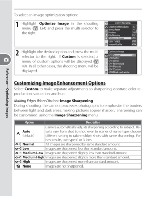 Page 5646
Reference—Optimizing Images
To select an image optimization option:
1 Highlight Optimize Image in the shooting 
menu (
 124) and press the multi selector to 
the right.
2 High light the desired option and press the multi 
se lec tor to the right.  If Custom is selected, a 
menu of custom options will be displayed (
 
49).  In all other cases, the shooting menu will be 
displayed.
Customizing Image Enhancement Options
Select Custom to make separate adjustments to sharpening, contrast, color re-...