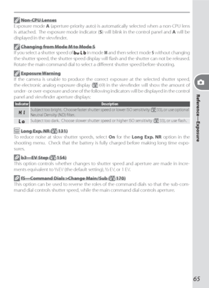 Page 7565
Reference—Exposure
 Non-CPU Lenses
Exposure mode A (aperture-priority auto) is automatically selected when a non-CPU lens 
is attached.  The exposure mode indicator (S) will blink in the control panel and A will be 
displayed in the viewﬁ nder.
 Changing from Mode M to Mode S
If you select a shutter speed of  in mode M and then select mode S without changing 
the shutter speed, the shutter-speed display will ﬂ ash and the shutter can not be released.  
Rotate the main command dial to select a diﬀ...