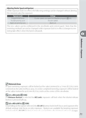 Page 8171
Reference—Exposure
While exposure lock is in eﬀ ect, the following settings can be changed without altering 
the metered value for exposure:
Exposure mode Settings
Programmed auto Shutter speed and aperture (ﬂ exible program;  63)
Shutter-priority auto Shutter speed
Aperture-priority auto Aperture
The new values can be conﬁ rmed in the viewﬁ nder and control panel.  Note that the 
metering method can not be changed while exposure lock is in eﬀ ect (changes to me-
tering take eﬀ ect when the lock is...