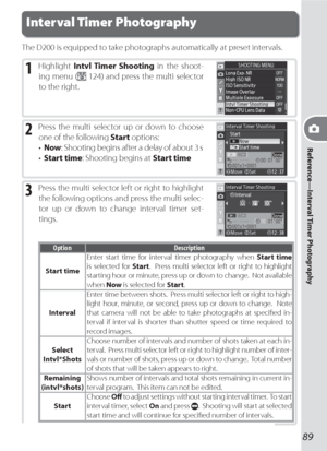 Page 9989
Reference—Interval Timer Photography
Interval Timer Photography
The D200 is equipped to take photographs automatically at preset intervals.
1 Highlight Intvl Timer Shooting in the shoot-
ing menu (
 124) and press the multi selector 
to the right.
2 Press the multi selector up or down to choose 
one of the following Start options:
• Now: Shooting begins after a delay of about 3 s
• Start time: Shooting begins at Start time
3 Press the multi selector left or right to highlight 
the following options...