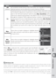 Page 163153
Setup
Custom Settings
Option Description
Oﬀ 
(default)ISO sensitivity remains ﬁ xed at value selected by user, regardless of whether 
optimal exposure can be achieved at current ex po sure settings.
OnIf optimal exposure can not be achieved at ISO sensitivity selected by user, 
ISO  sen si tiv i ty  is  adjusted  to  compensate,  to  min i mum  ap prox i mate ly  equiv-
  a lent to ISO 200 and max i mum selected using Max. Sensitivity option.  
Flash level is adjusted appropriately when ﬂ ash is...