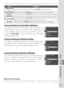 Page 167157
Setup
Custom Settings
Option Description
AE/AF Lock
(default)Both focus and exposure lock while AE-L/AF-L button is pressed.
AE Lock OnlyExposure locks while AE-L/AF-L button is pressed.  Focus is unaﬀ ected.
AE Lock 
Hold/ResetExposure locks when AE-L/AF-L button is pressed and remains locked until 
button is pressed again, shutter is released or exposure meters turn oﬀ .
AE Lock HoldExposure locks when AE-L/AF-L button is pressed and remains locked until 
button is pressed again or exposure meters...