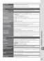 Page 215205
Technical Notes—Speciﬁ cations
Storage
MediaType I and II CompactFlash memory cards; Microdrives
File systemCompliant with Design Rule for Camera File System (DCF) 2.0 
and Digital Print Order Format (DPOF)
Compression• NEF (RAW): compressed 12-bit
• JPEG: JPEG baseline-compliant
Built-in ﬂ  ash
Guide number (m / ft at  ISO 
100 and 20 °C/68 °F)Approximately 12/39 (manual 13/42)
Manual pop-up with button release
Flash
Sync contactX-contact only; ﬂ ash synchronization at up to 1/250 s
Flash sync...