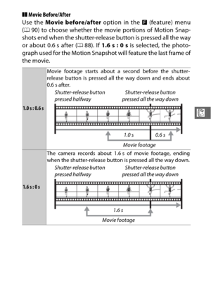 Page 11391
R
❚❚Movie Before/After
Use the  Movie before/after  option in the & (feature) menu
( 0 90) to choose whether the movie portions of Motion Snap-
shots end when the shutter-release button is pressed all the way
or about 0.6 s after (0 88). If 1.6 s : 0 s is selected, the photo-
graph used for the Motion Snapshot will feature the last frame of
the movie.
1.0 s : 0.6 s Movie footage starts about a second before the shutter-
release button is pressed all the way down and ends about
0.6 s after.
1.6 s : 0...