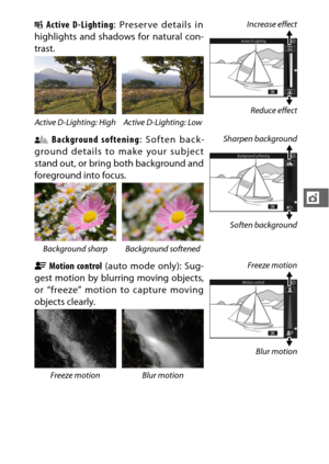 Page 11795
t
Y Active D-Lighting : Preserve details in
highlights and shadows for natural con-
trast.Increase effect
Reduce effect
Active D-Lighting: High Active D-Lighting: Low
5  Background softening : Soften back-
ground details to make your subject
stand out, or bring both background and
foreground into focus.Sharpen background
Soften background
Background sharp Background softened
6  Motion control  (auto mode only): Sug-
gest motion by blurring moving objects,
or “freeze” motion to capture moving
objects...