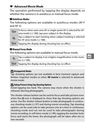 Page 135113
t
v Advanced Movie Mode
The operation performed by tapping the display depends on
whether the camera is in autofocus or manual focus mode.
❚❚Autofocus Modes
The following options are available in autofocus modes (AF-F
and AF-S).
❚❚ Manual Focus Mode
The following options are available in manual focus mode.
8To focus when auto -area AF or single -point AF is selected for AF-
area mode ( 0188), tap your subject in the display.
6Tap a subject to start tracking when subject tracking is selected
for...