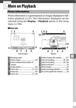 Page 147125
I
I
More on Playback
Photo information is superimposed on images displayed in full-
frame playback (037). The information displayed can be
selected using the  Display > Playback  option in the setup
menu ( 0196).
❚❚ Basic Info
Photo Information
Still images Movies
123
9
85476
211
10
12
13
9
875
46
1
Shooting mode2Protect status .................................... 1523Frame number/total number of 
images
4 Image quality .................................... 162
Frame...