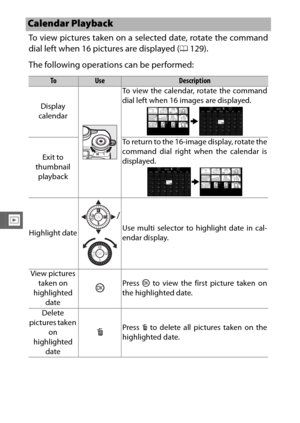 Page 152130
I
To view pictures taken on a selected date, rotate the command
dial left when 16 pictures are displayed (0129).
The following operations can be performed:
Calendar Playback
ToUseDescription
Display 
calendar To view the calendar, rotate the command
dial left when 16 images are displayed.
Exit to 
thumbnail  playback  To return to the 16-image display, rotate the
command dial right when the calendar is
displayed.
Highlight date
/
Use multi selector to highlight date in cal-
endar display.
View...