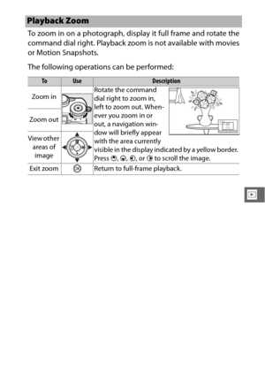 Page 153131
I
To zoom in on a photograph, display it full frame and rotate the
command dial right. Playback zoom is not available with movies
or Motion Snapshots.
The following operations can be performed:
Playback Zoom
ToUseDescription
Zoom in Rotate the command 
dial right to zoom in, 
left to zoom out. When-
ever you zoom in or 
out, a navigation win-
dow will briefly appear 
with the area currently 
visible in the display indicated by a yellow border. 
Press 
1, 3 , 4 , or  2 to scroll the image.
Zoom out...