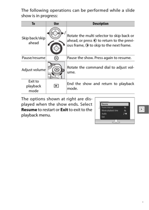 Page 161139
I
The following operations can be performed while a slide
show is in progress:
The options shown at right are dis-
played when the show ends. Select
Resume to restart or  Exit to exit to the
playback menu.
ToUseDescription
Skip back/skip  ahead
/Rotate the multi selector to skip back or
ahead, or press  4 to return to the previ-
ous frame,  2 to skip to the next frame.
Pause/resume
JPause the show. Press again to resume.
Adjust volume Rotate the command dial to adjust vol-
ume.
Exit to 
playback...