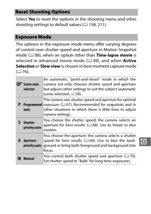 Page 183161
i
Select Ye s to reset the options in the shooting menu and other
shooting settings to default values ( 0158, 211).
The options in the exposure mode menu offer varying degrees
of control over shutter speed and aperture in Motion Snapshot
mode ( 088), when an option other than Time-lapse movie  is
selected in advanced movie mode ( 049), and when  Active
Selection  or Slow view  is chosen in best  moment capture mode
( 0 76).
Reset Shooting Options
Exposure Mode
hScene auto 
selector An automatic,...