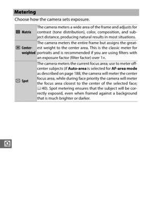 Page 188166
i
Choose how the camera sets exposure.
Metering
LMatrixThe camera meters a wide area of the frame and adjusts for
contrast (tone distribution), color, composition, and sub-
ject distance, producing natural results in most situations.
MCenter-
weightedThe camera meters the entire frame but assigns the great-
est weight to the center area. This is the classic meter for
portraits and is recommended if you are using filters with
an exposure factor (filter factor) over 1×.
NSpotThe camera meters the...