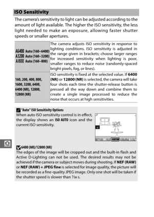 Page 194172
i
The camera’s sensitivity to light can be adjusted according to the
amount of light available. The higher the ISO sensitivity, the less
light needed to make an exposure, allowing faster shutter
speeds or smaller apertures.
ISO Sensitivity
qx wAuto (160–6400)
Auto (160–3200)
Auto (160–800) The camera adjusts ISO sensitivity in response to
lighting conditions. ISO sensitivity is adjusted in
the range given in brackets; choose larger ranges
for increased sensitivity when lighting is poor,
smaller...