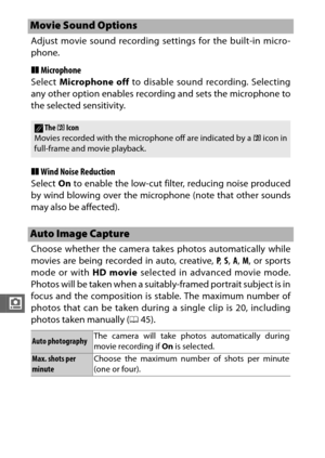 Page 202180
i
Adjust movie sound recording settings for the built-in micro-
phone.
❚❚Microphone
Select  Microphone off  to disable sound recording. Selecting
any other option enables recording and sets the microphone to
the selected sensitivity.
❚❚ Wind Noise Reduction
Select  On to enable the low-cut filter, reducing noise produced
by wind blowing over the microphone (note that other sounds
may also be affected).
Choose whether the camera take s photos automatically while
movies are being recorded in auto,...