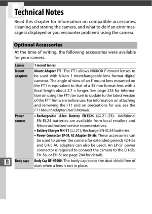 Page 224n
202
n
Technical Notes
Read this chapter for information on compatible accessories,
cleaning and storing the camera, and what to do if an error mes-
sage is displayed or you encounter problems using the camera.
At the time of writing, the following accessories were available
for your camera.
Optional Accessories
Lenses 1 mount lenses
Mount 
adapters Mount Adapter FT1
: The FT1 allows NIKKOR F mount lenses to
be used with Nikon 1 interchangeable lens format digital
cameras. The angle of view of an F...