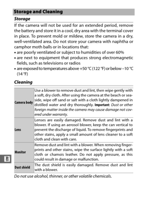 Page 228206
n
Storage
If the camera will not be used for an extended period, remove
the battery and store it in a cool, dry area with the terminal cover
in place. To prevent mold or mildew, store the camera in a dry,
well-ventilated area. Do not store your camera with naphtha or
camphor moth balls or in locations that:
• are poorly ventilated or subject to humidities of over 60%
• are next to equipment that produces strong electromagnetic
fields, such as televisions or radios
• are exposed to temperatures above...