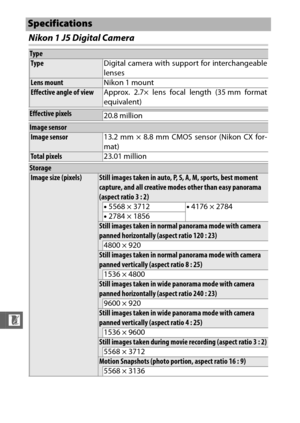 Page 244222
n
Nikon 1 J5 Digital Camera
Specifications
TypeTypeDigital camera with support for interchangeable
lenses
Lens mountNikon 1 mountEffective angle of viewApprox. 2.7× lens focal length (35 mm format
equivalent)
Effective pixels20.8 million
Image sensorImage sensor13.2 mm × 8.8 mm CMOS sensor (Nikon CX for-
mat)
Total pixels23.01 million
StorageImage size (pixels)Still images taken in auto, P, S, A, M, sports, best moment 
capture, and all creative modes other than easy panorama 
(aspect ratio 3 : 2)...