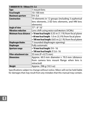 Page 252230
n
Specifications subject to change without notice. Nikon will not be held liable
for damages that may result from any mistakes that this manual may contain.
1 NIKKOR VR 10–100mm f/4–5.6Type1 mount lensFocal length10–100 mmMaximum aperturef/4–5.6Construction19 elements in 12 groups (including 3 aspherical
lens elements, 2 ED lens elements, and HRI lens
elements)
Angle of view77° – 9° 10Vibration reduction Lens shift using voice  coil  motors (VCMs)Minimum focus distance •10 mm focal length : 0.35 m...