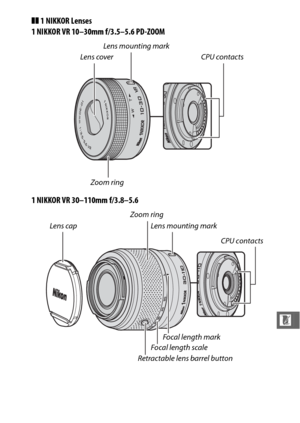 Page 253231
n
❚❚1 NIKKOR Lenses
1 NIKKOR VR 10–30mm f/3.5–5.6 PD-ZOOM
1 NIKKOR VR 30–110mm f/3.8–5.6
Lens mounting mark
Lens cover CPU contacts
Zoom ring
Zoom ring
Lens cap Lens mounting mark
CPU contacts
Focal length mark
Focal length scale
Retractable lens barrel button 