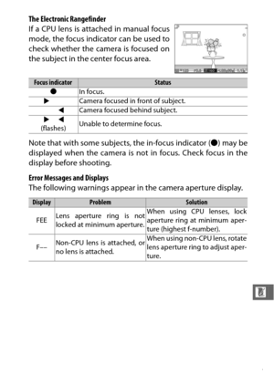 Page 259237
n
The Electronic Rangefinder
Note that with some subjects, the in-focus indicator (I) may be
displayed when the camera is not in focus. Check focus in the
display before shooting.
Error Messages and Displays
The following warnings appear in the camera aperture display. If a CPU lens is attached in manual focus
mode, the focus indicator can be used to
check whether the camera is focused on
the subject in the center focus area.
Focus indicatorStatus
I In focus.
F Camera focused in front of subject.
H...