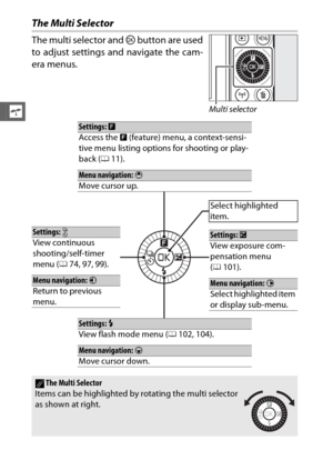 Page 308
s
The Multi Selector
The multi selector and J button are used
to adjust settings and navigate the cam-
era menus.
Multi selector
Settings:  &
Access the  & (feature) menu, a context-sensi-
tive menu listing options for shooting or play-
back ( 011).
Menu navigation:  1
Move cursor up.
Settings:  C
View continuous 
shooting/self-timer 
menu ( 074, 97, 99).
Menu navigation:  4
Return to previous 
menu.
Select highlighted 
item.
Settings:  E
View exposure com-
pensation menu 
( 0 101).
Menu navigation:...