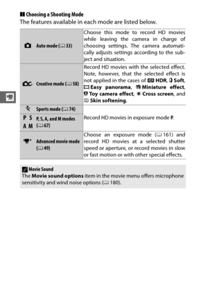 Page 6644
y
❚❚Choosing a Shooting Mode
The features available in each mode are listed below.
CAuto mode ( 033) Choose this mode to record HD movies
while leaving the camera in charge of
choosing settings. The camera automati-
cally adjusts settings according to the sub-
ject and situation.
wCreative mode (
058) Record HD movies with the selected effect.
Note, however, that the selected effect is
not applied in the cases of 
5HDR , q Soft ,
p Easy panorama , r Miniature effect ,
7 To y  c a m e r a  e f f e c t...