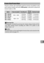 Page 187165
i
Choose a frame size and frame rate for movies recorded in auto
and creative modes and when HD movie is selected in advanced
movie mode ( 049).
Frame Size/Frame Rate
OptionFrame size (pixels)Recording rateBit rate 
(approx.)Maximum length
t1080/60p 1920 × 1080 59.94 fps 42 Mbps 10 minutes
r1080/30p
29.97 fps 24 Mbps 17 minutes
u720/60p
1280 × 720 59.94 fps 16 Mbps 20 minutes
s720/30p
29.97 fps 12 Mbps 29 minutes
APhoto Frame Size
Photographs recorded by pressing the shutter-release button all the...