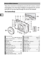 Page 242
s
Take a few moments to familiarize yourself with camera controls
and displays. You may find it helpful to bookmark this section
and refer to it as you read through the rest of the manual.
The Camera Body
Parts of the Camera
24531
1711
18
22
16
15
19
9 8 7 5 6
10141213
20
21
1Command dial
......................... 37, 67, 68, 70, 186, 236
2 Movie-record button ........... 43, 53, 563Shutter-release 
button .................39, 45, 77, 82, 84, 89
4 Mode dial...