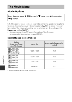 Page 130100
Using Menus
Movie Options
Select the desired movie option to record. Select normal speed movie options 
to record at normal speed, or HS movie options (A101) to record in slow or 
fast motion. The movie options that can be selected vary depending on the 
Frame rate setting ( A107).
• Memory cards with an SD Speed Class rating of 6 or faster are 
recommended for recording movies (A197).
Normal Speed Movie Options
* Interlaced format uses Fields per second.
The Movie Menu
Enter shooting mode M  d...