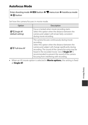 Page 135105
Using Menus
Autofocus Mode
Set how the camera focuses in movie mode.
•When an HS movie option is selected in Movie options , the setting is fixed 
at  Single AF .
Enter shooting mode 
M d  button  M D  menu icon  M Autofocus mode 
M  k  button
OptionDescription
A  Single AF 
(default setting) Focus is locked when movie recording starts.
Select this option when 
the distance between the 
camera and subject will remain fairly consistent 
during movie recording.
B  Full-time AF The camera focuses...