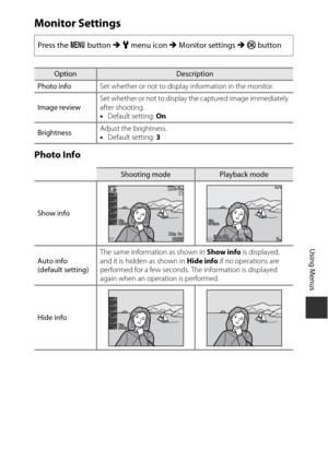 Page 151121
Using Menus
Monitor Settings
Photo Info
Press the d button M  z  menu icon  M Monitor settings M  k  button
OptionDescription
Photo info Set whether or not to display information in the monitor.
Image review Set whether or not to display the captured image immediately 
after shooting.
•
Default setting: On
Brightness Adjust the brightness.
•
Default setting: 3
Shooting modePlayback mode
Show info
Auto info
(default setting) The same information as shown in 
Show info is displayed, 
and it is hidden...