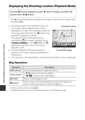 Page 166136
Using Location Data Functions/Displaying Maps
Displaying the Shooting Location (Playback Mode)
*The z icon is displayed during playback for images which have the location data 
recorded ( A5).
•Shooting location: The shooting location of 
the image with recorded location data is 
displayed on a map. The shooting location of 
the image selected before the  U button was 
pressed is displayed in yellow.
The approximate shooting direction is 
indicated by  C for images captured when 
Compass display  is...