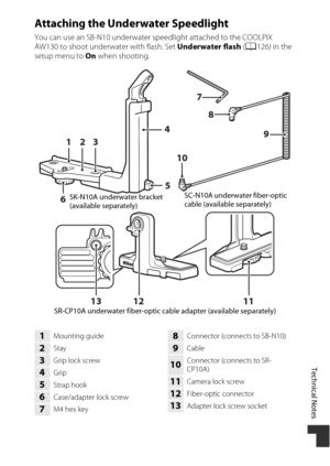 Page 213Technical Notes
183
Attaching the Underwater Speedlight
You can use an SB-N10 underwater speedlight attached to the COOLPIX 
AW130 to shoot underwater with flash. Set Underwater flash (A 126) in the 
setup menu to  On when shooting.
123
6 7
8
4
5 9
10
13 12 11
SK-N10A underwater bracket 
(available separately) SC-N10A underwater fiber-optic 
cable (available separately)
SR-CP10A underwater fiber-optic cable adapter (available separately)
1Mounting guide
2Stay
3Grip lock screw
4Grip
5Strap hook...