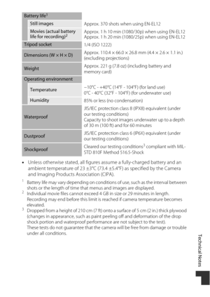 Page 225Technical Notes
195
•Unless otherwise stated, all figures assume a fully-charged battery and an 
ambient temperature of 23 ±3°C (73.4 ±5.4°F) as specified by the Camera 
and Imaging Products Association (CIPA).
1Battery life may vary depending on conditions of use, such as the interval between 
shots or the length of time that menus and images are displayed.
2Individual movie files cannot exceed 4 GB in size or 29 minutes in length. 
Recording may end before this limit is reached if camera temperature...