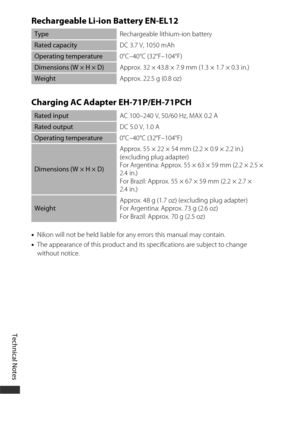 Page 226Technical Notes
196Rechargeable Li-ion Battery EN-EL12
Charging AC Adapter EH-71P/EH-71PCH
•
Nikon will not be held liable for any errors this manual may contain.
• The appearance of this product and its specifications are subject to change 
without notice.
Type Rechargeable lithium-ion battery
Rated capacityDC 3.7 V, 1050 mAh
Operating temperature0°C–40°C (32°F–104°F)
Dimensions (W × H × D)Approx. 32 × 43.8 × 7.9 mm (1.3 × 1.7 × 0.3 in.)
WeightApprox. 22.5 g (0.8 oz)
Rated inputAC 100–240 V, 50/60 Hz,...
